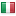 vici.org server is located in Italy